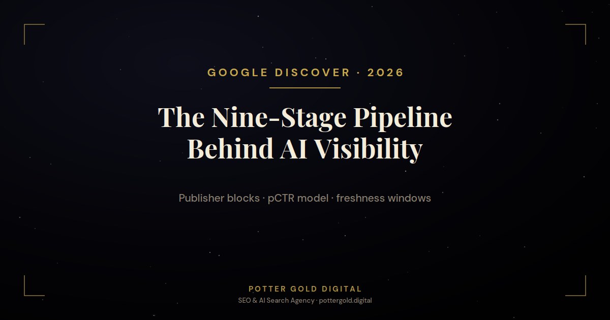 How Google Discover works in 2026, the nine stage pipeline behind AI visibility, Potter Gold Digital